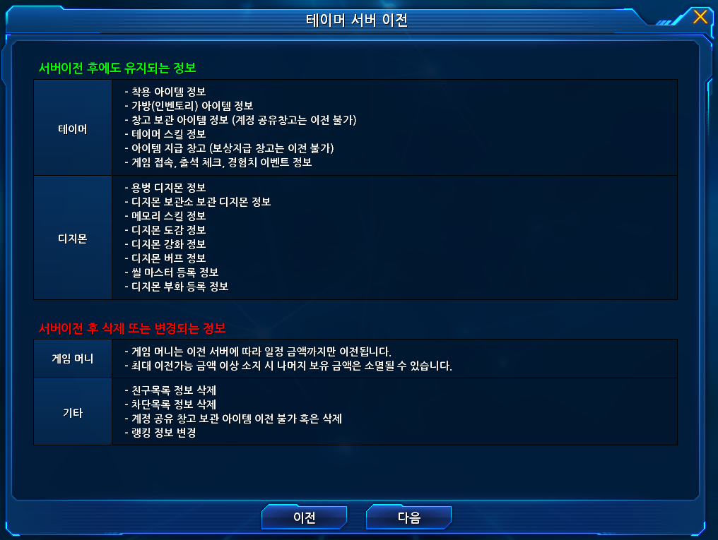 디지몬 마스터즈 온라인! 애니메이션의 감동과 재미를 그대로!! 디지몬 마스터즈 온라인! 애니메이션의 감동과 재미를 그대로!!